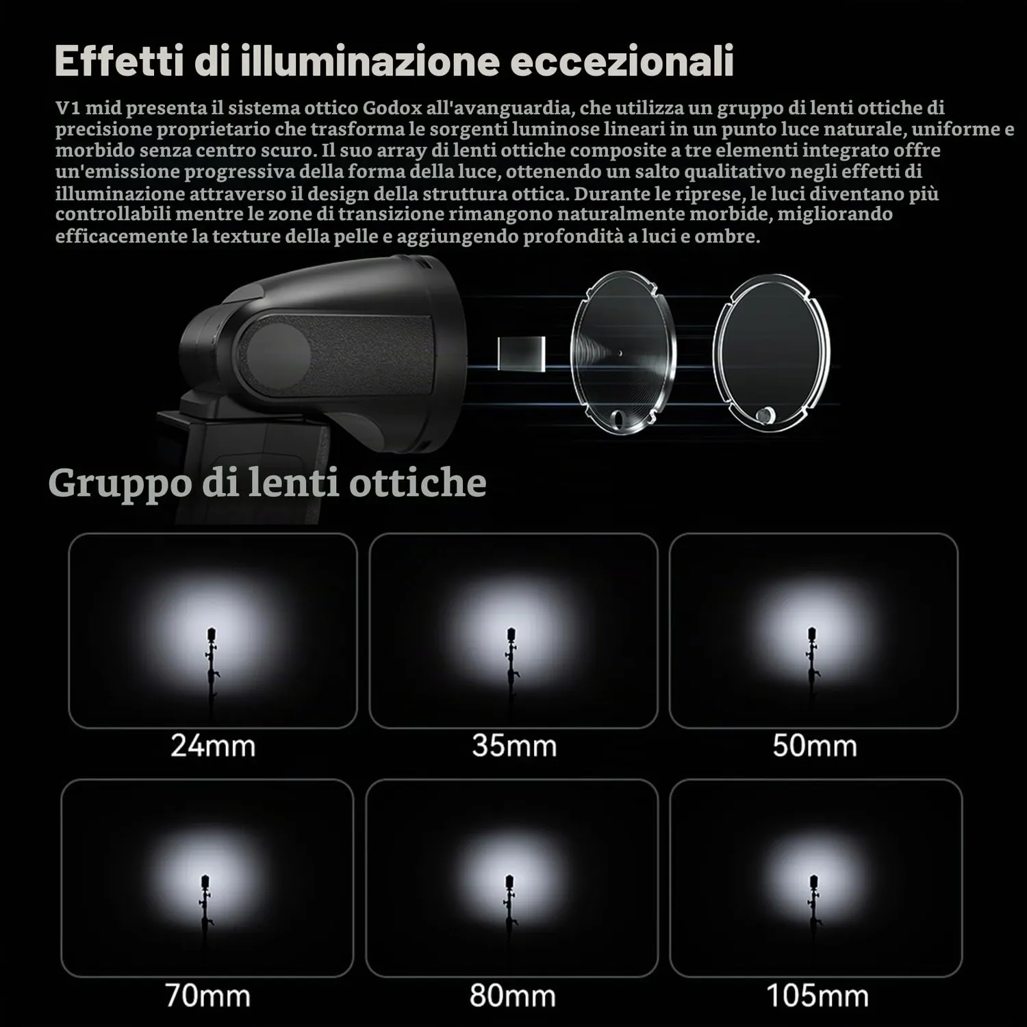 Godox V1 MID N flash TTL Nikon nero testa rotonda