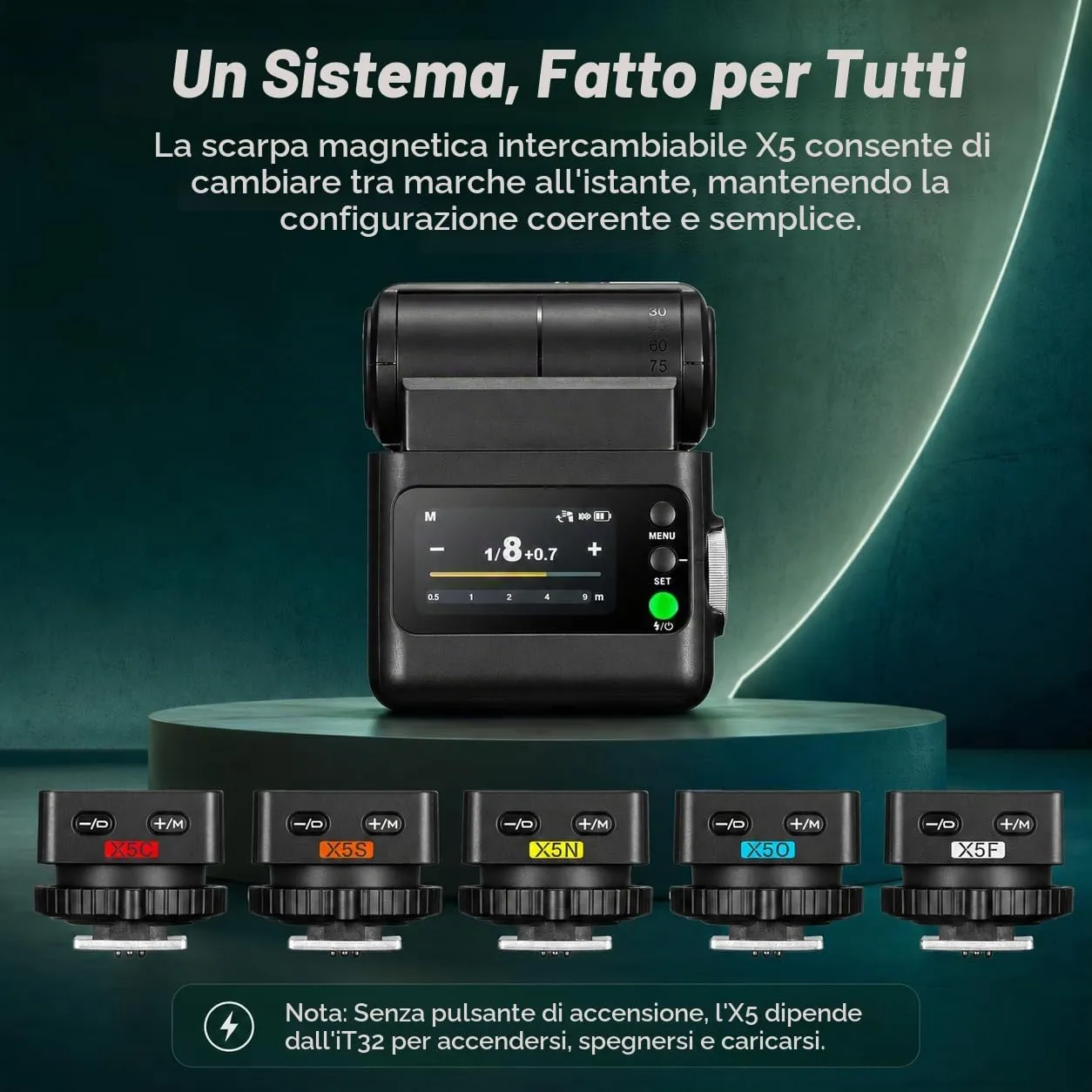 Godox iT32 Flash TTL per Sony con Trigger X5-S