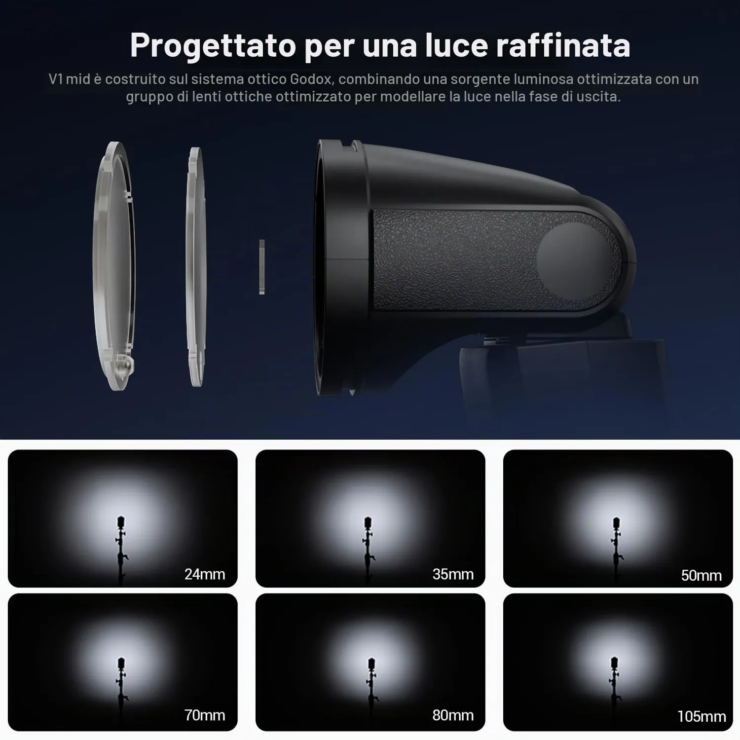 Godox V1mid-F flash speedlite TTL Fuji testa rotonda
