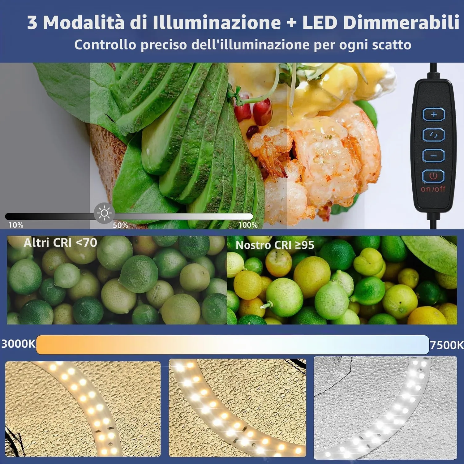 Yanuoda light box fotografica 40x30x40 cm 180 LED dimmerabile