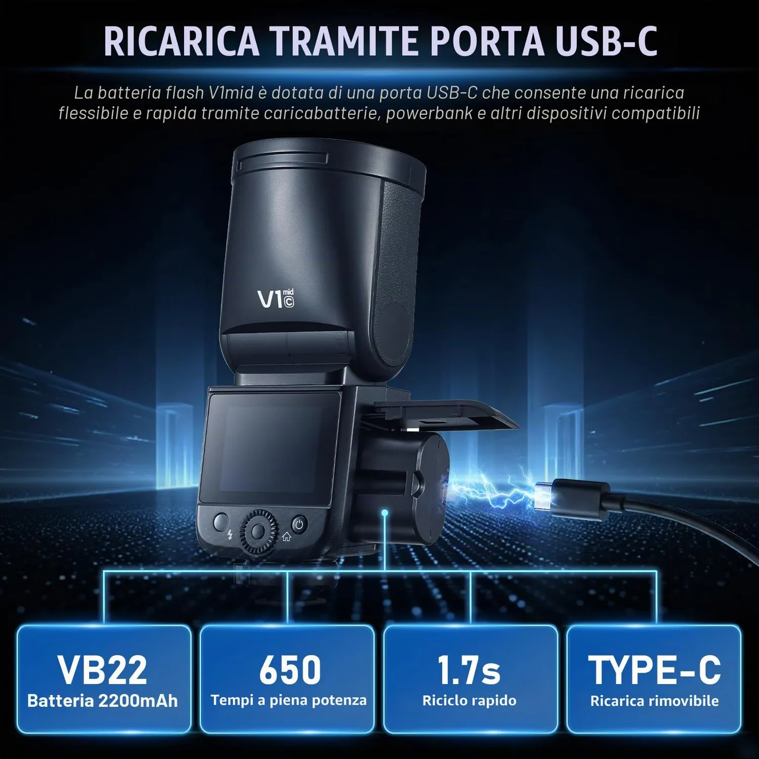 Godox V1 Mid-N flash Nikon con AK-R1 55Ws