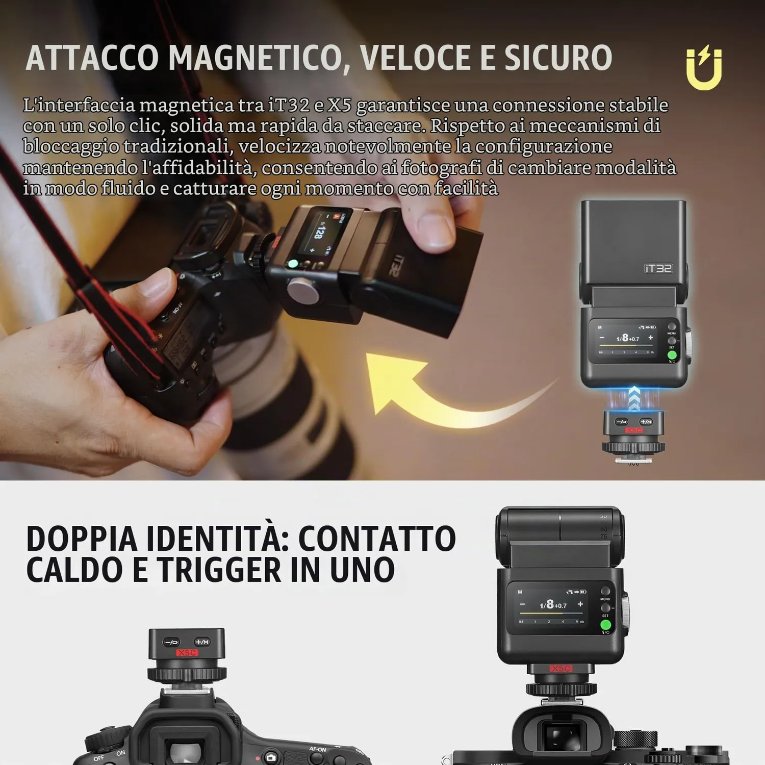 Godox iT32 X5S flash fotocamera TTL per Sony