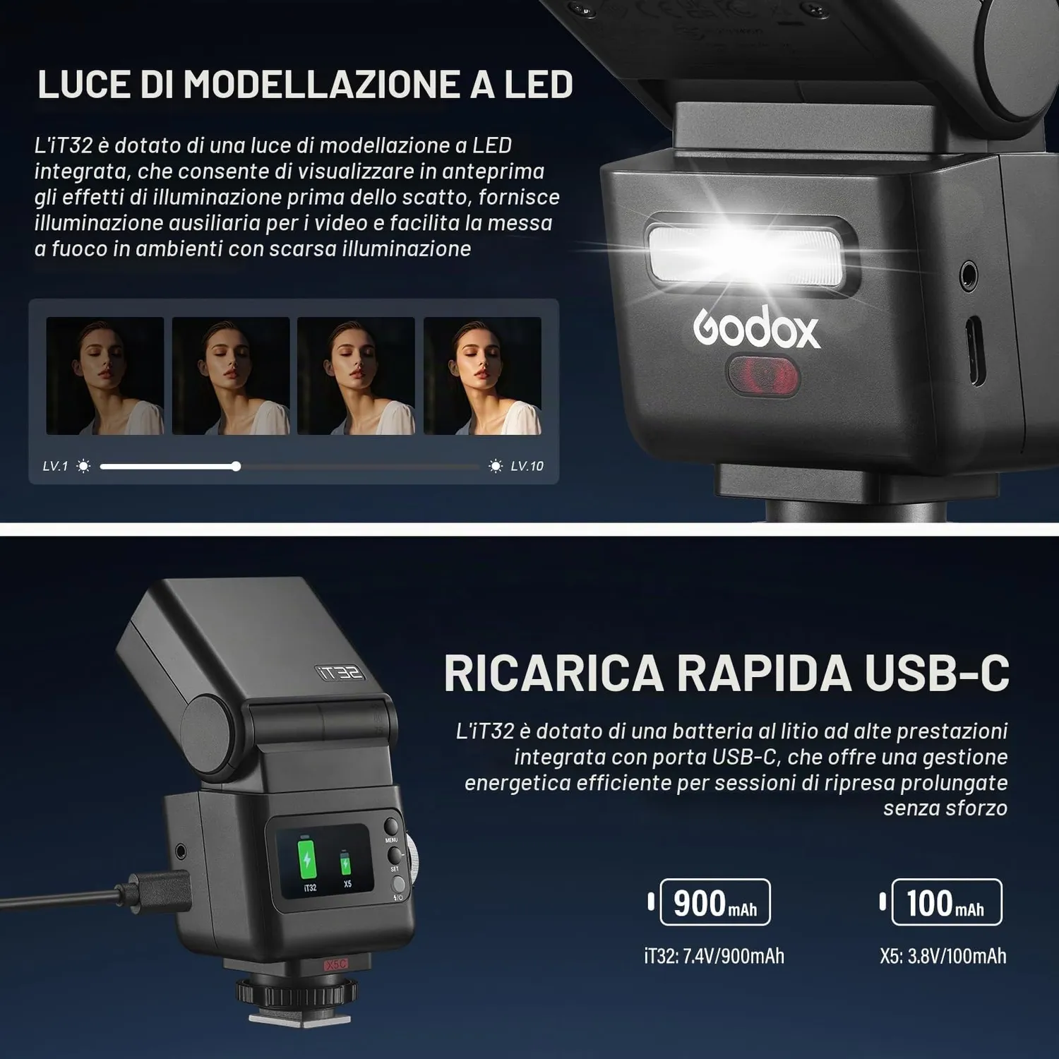 Godox iT32 X5S flash fotocamera TTL per Sony