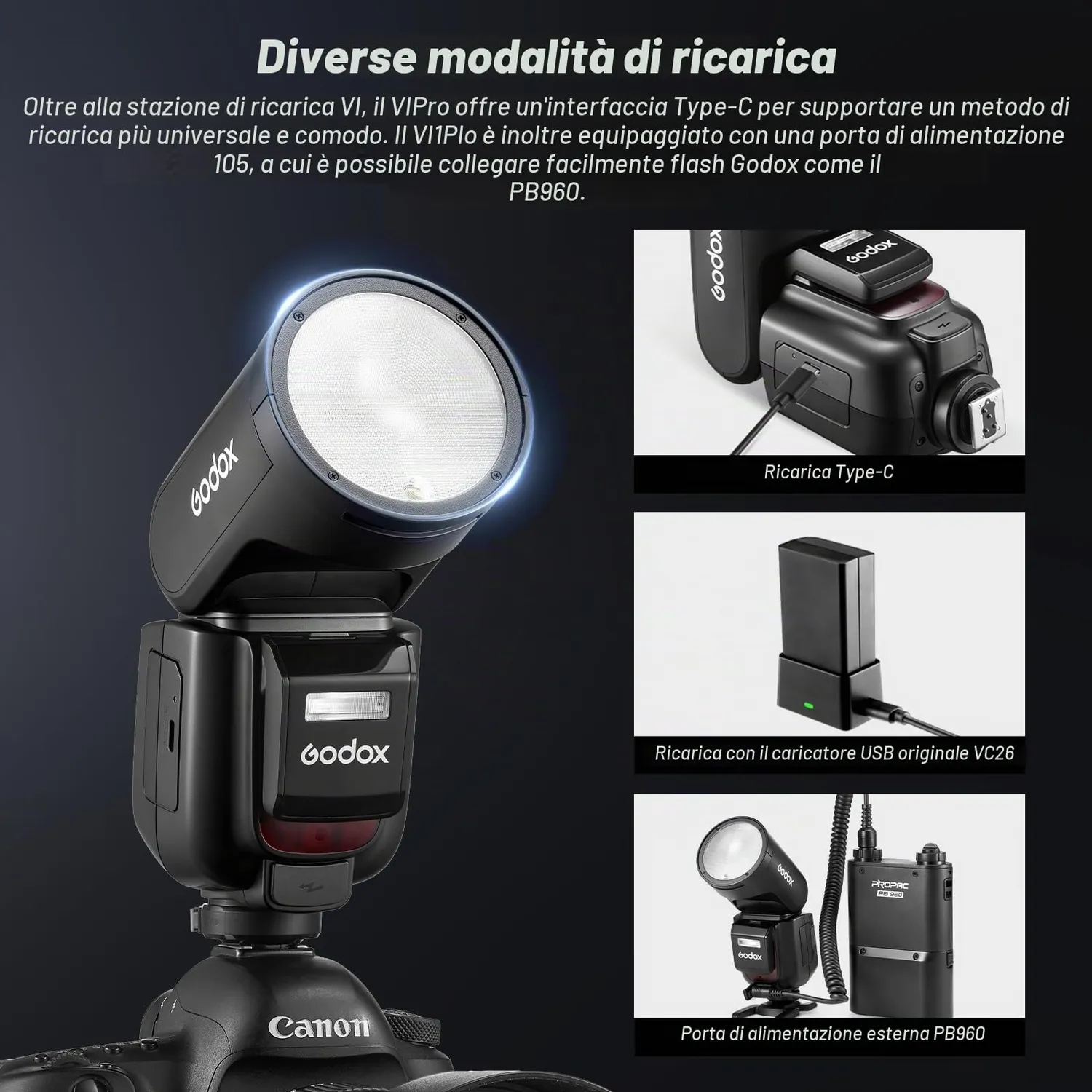 Godox V1 Pro C Flash TTL per Canon con SU-1 e LED