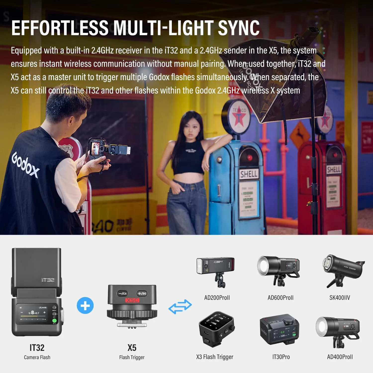 Godox iT32 X5S flash fotocamera TTL per Sony