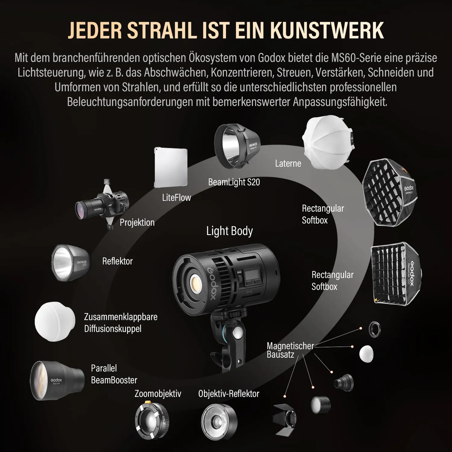 Godox Knowled MS60R luce LED video RGB kit con batteria
