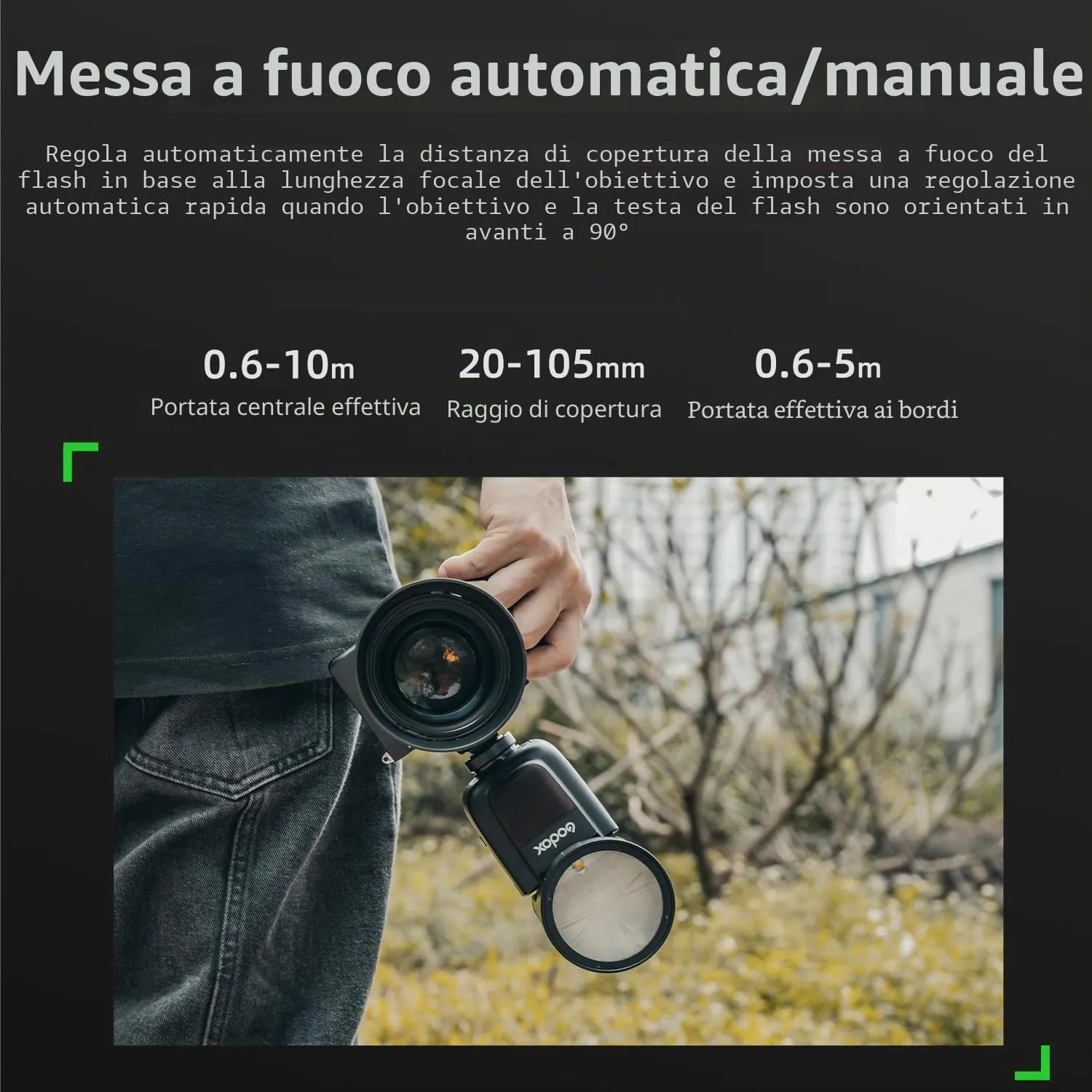 Godox V1-S Flash TTL per Sony Testa Rotonda 76Ws