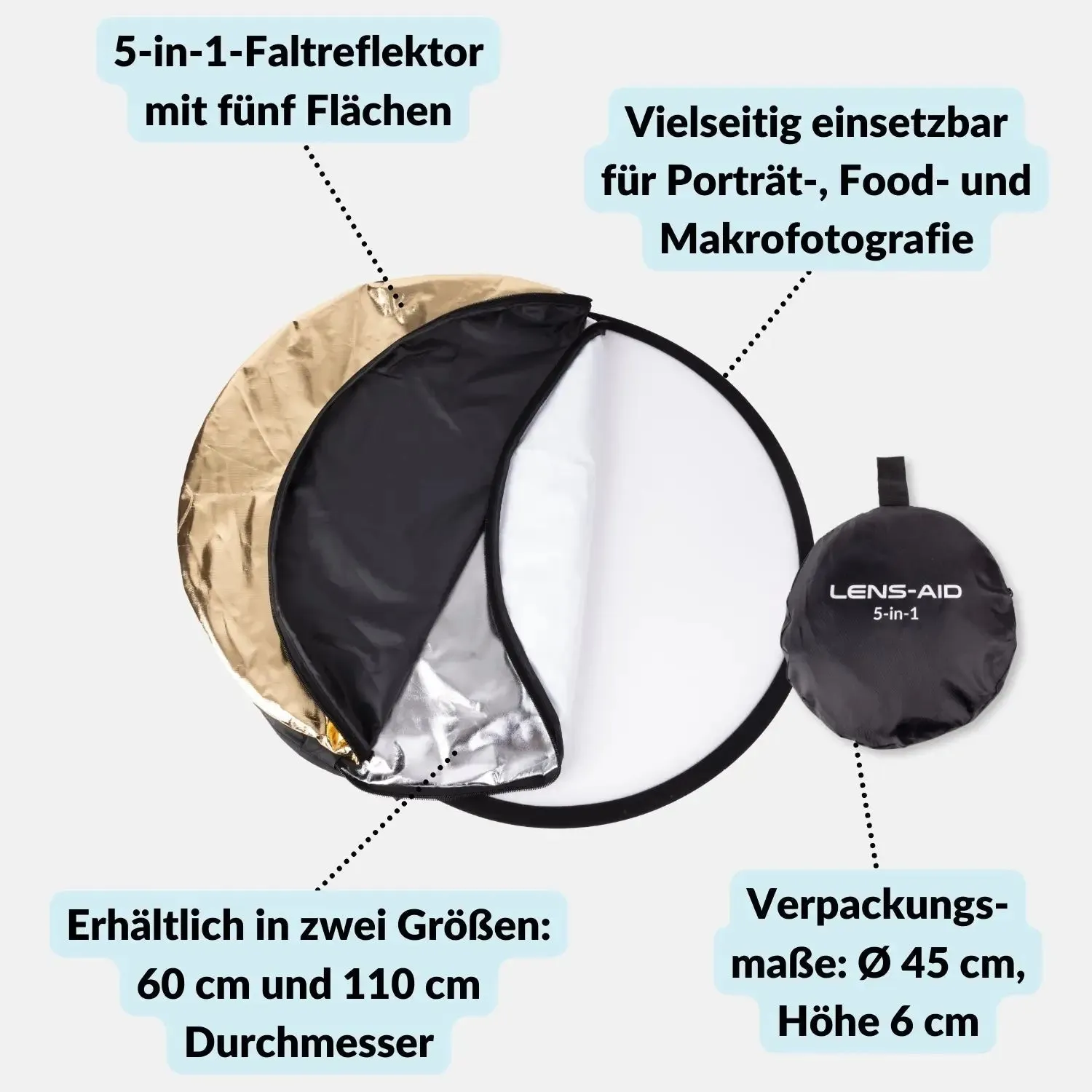 LENS-AID 5-in-1 riflettore pieghevole luce ritratto