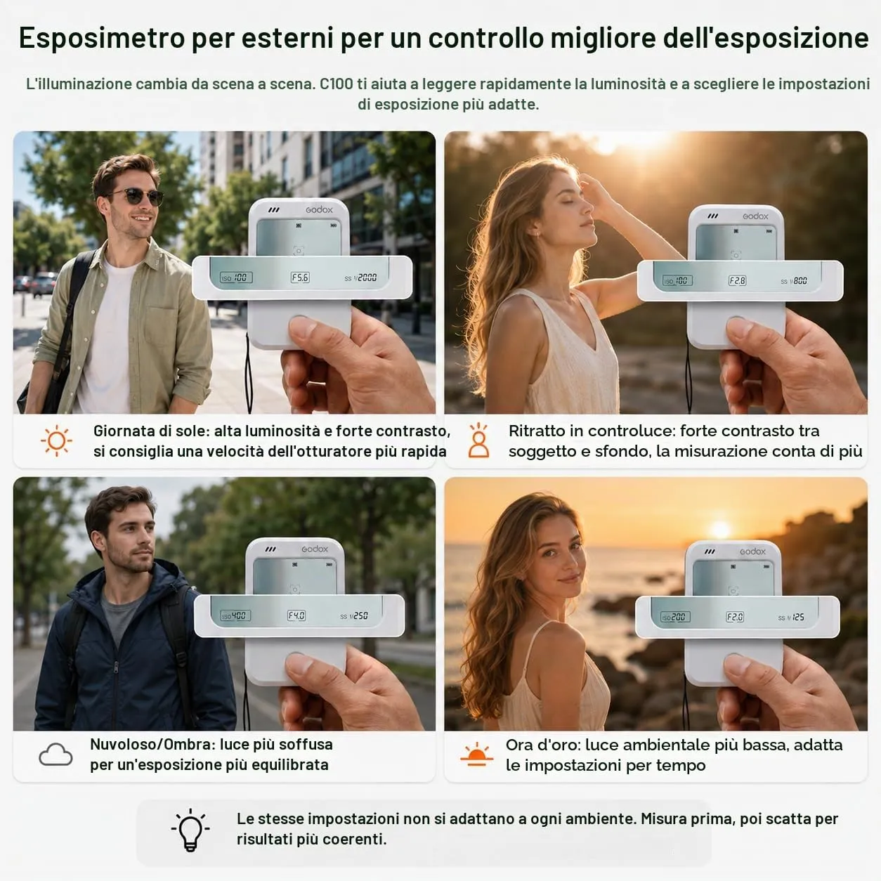 Godox C100 esposimetro analogico tascabile Type-C
