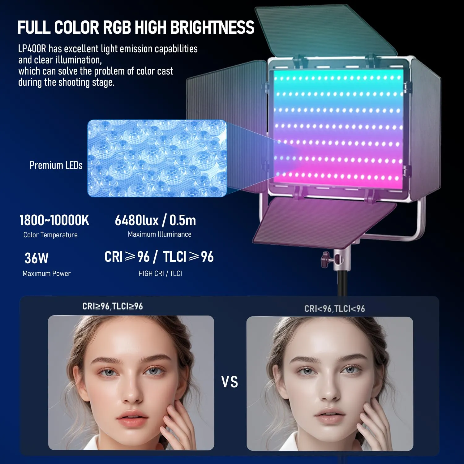 Godox LP400R pannello LED RGB 2 pezzi 1800-10000K