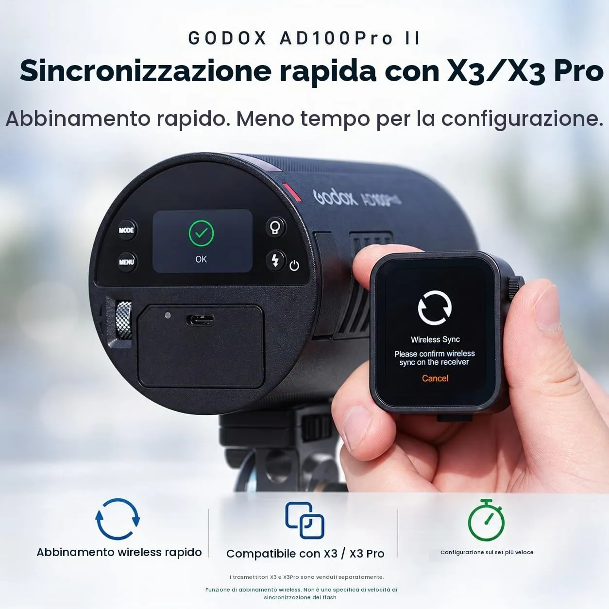 Godox AD100 Pro II flash tascabile 100Ws TTL