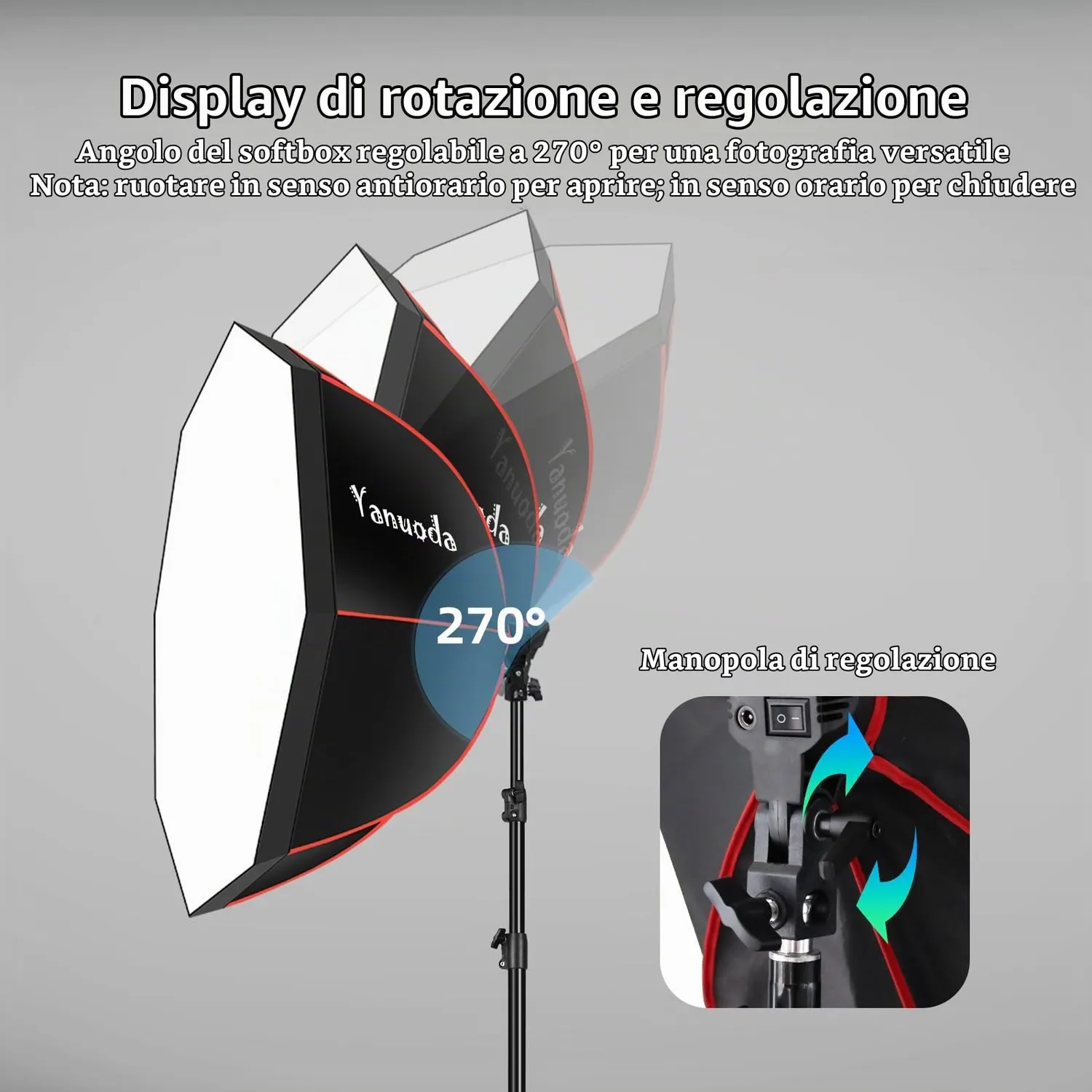 Yanuoda softbox 95cm kit luce LED 110W CRI 97 telecomando