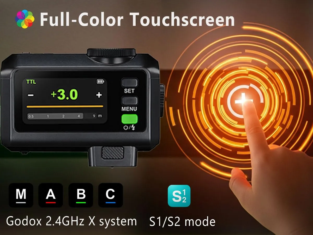 Godox IT30Pro S Mini Flash TTL per Sony con Diffusore