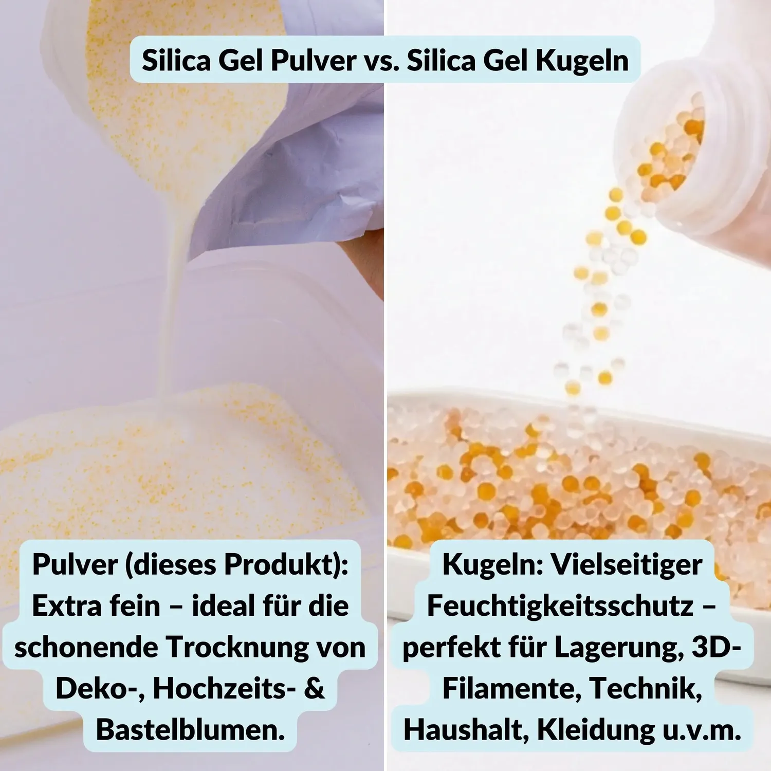 LENS-AID Gel di Silice per Fiori 1000g con Indicatore