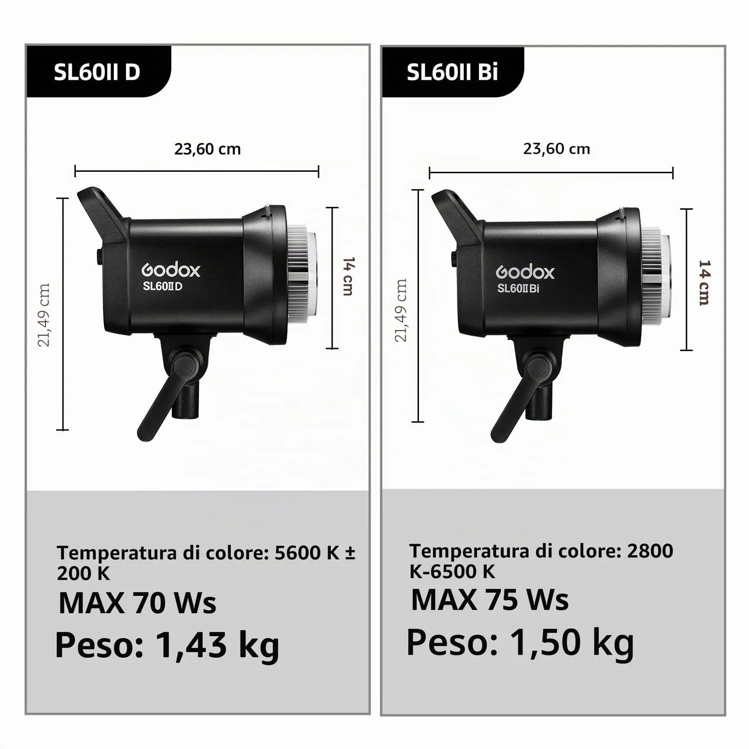 Godox SL60II-Bi Kit Luci LED 2x + Softbox PS60