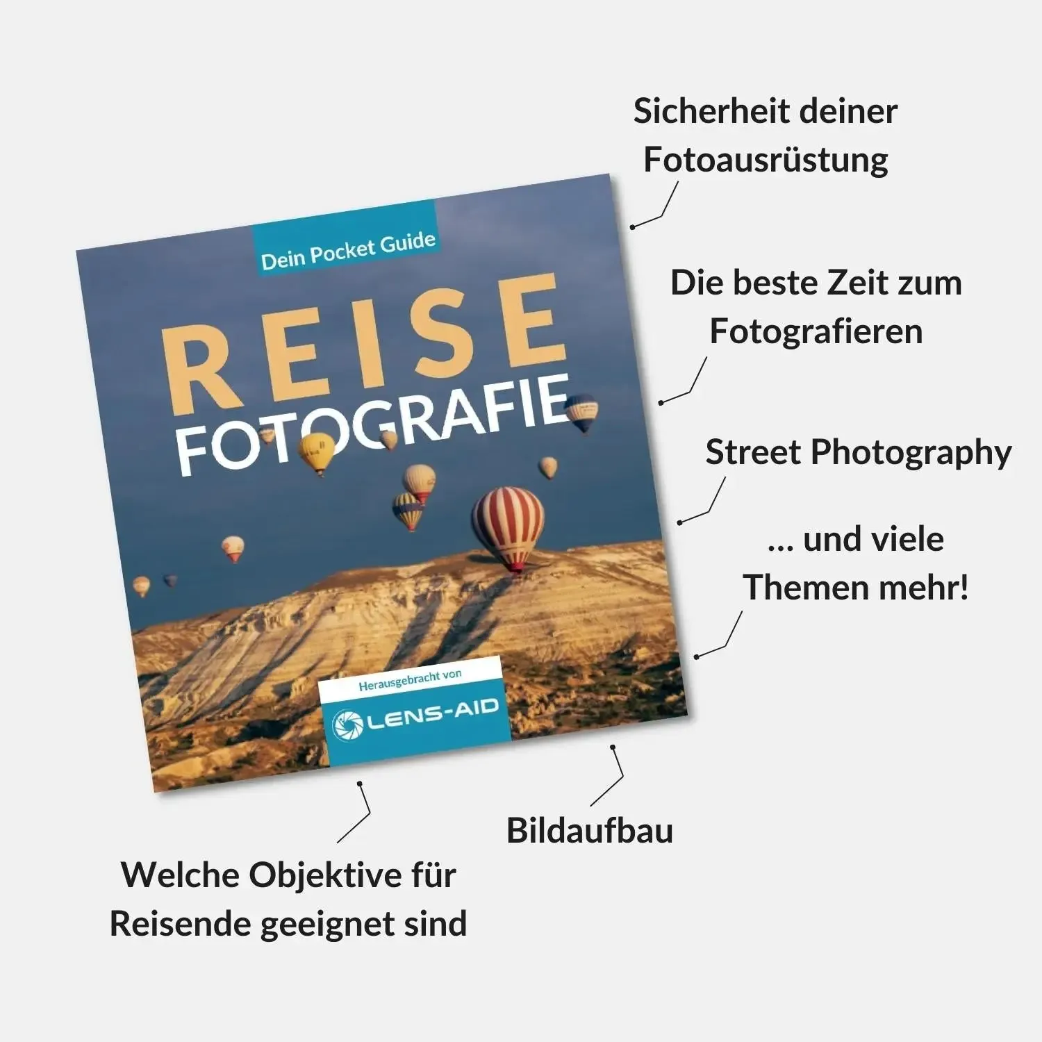 Lens-Aid Pocket Guide Bundle guide fotografia base+viaggio