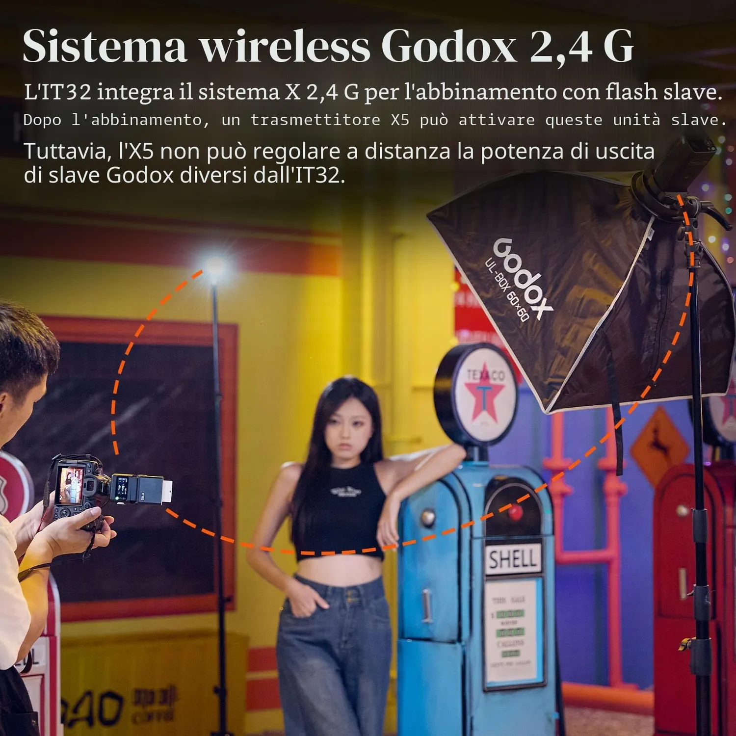 Godox iT32 + X5N flash TTL per Nikon con trigger