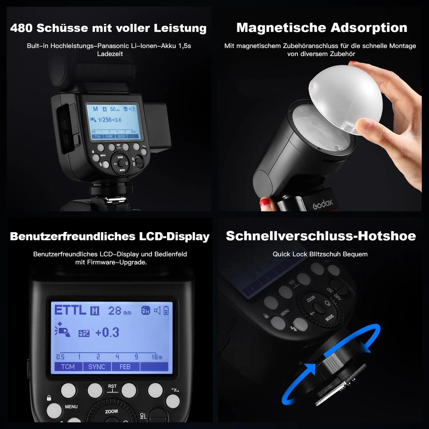 Godox V1-S flash TTL Sony testa rotonda 76W