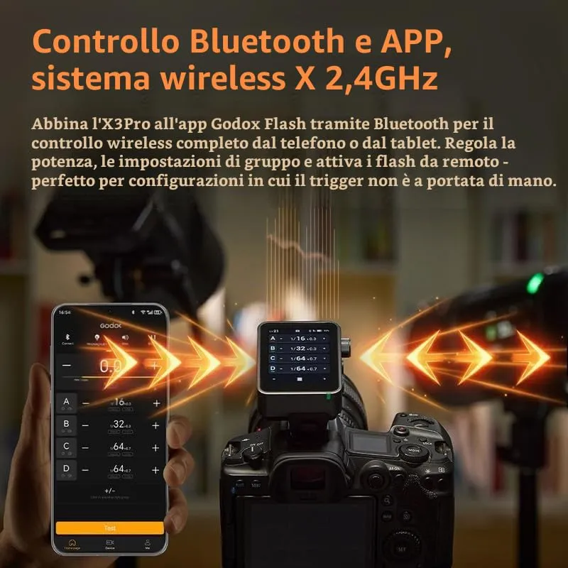 Godox X3 Pro X3PRO-C Trigger Flash per Canon