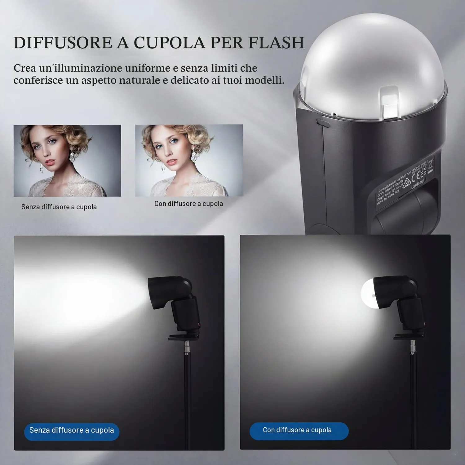 Godox AK-R11 Diffusore a Cupola per Flash V1 180°