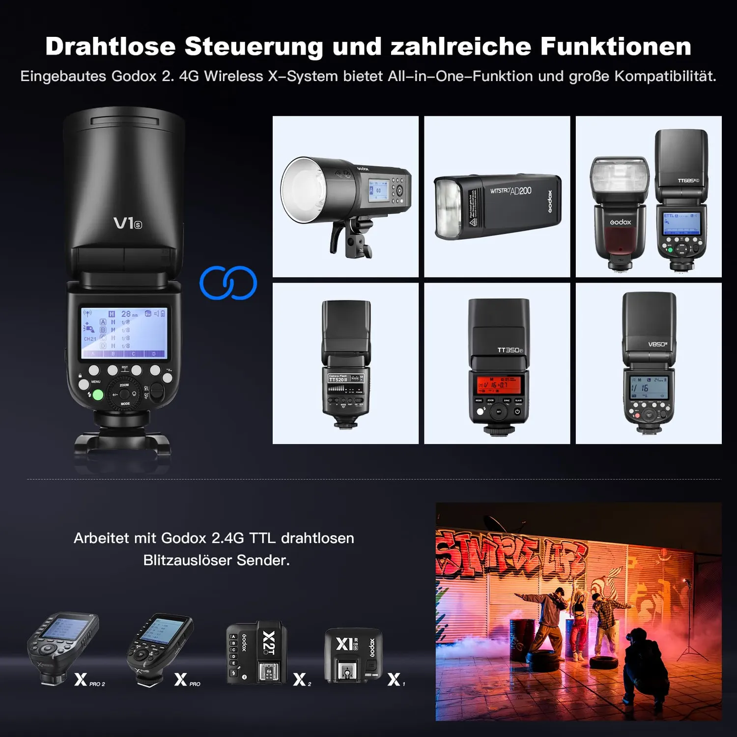 Godox V1-S flash TTL Sony testa rotonda 76W