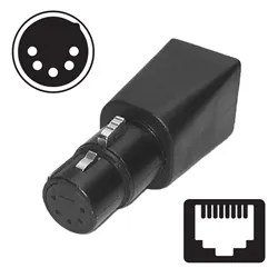Kino Flo DMX Adapter adattatore XLR-RJ45 luce