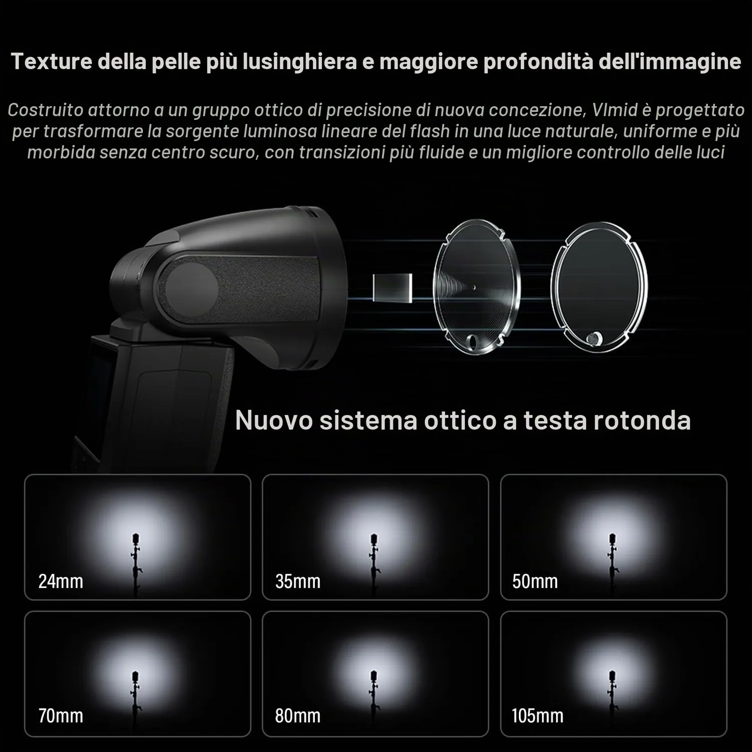 Godox V1 MID S flash TTL Sony testa rotonda