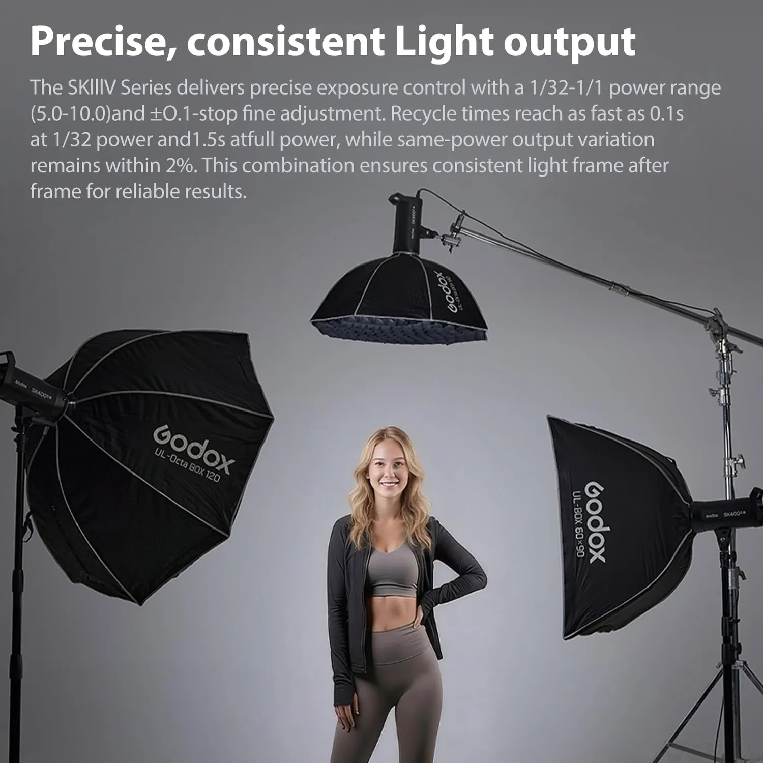 Godox SK300IIIV flash studio 300 Ws Bowens