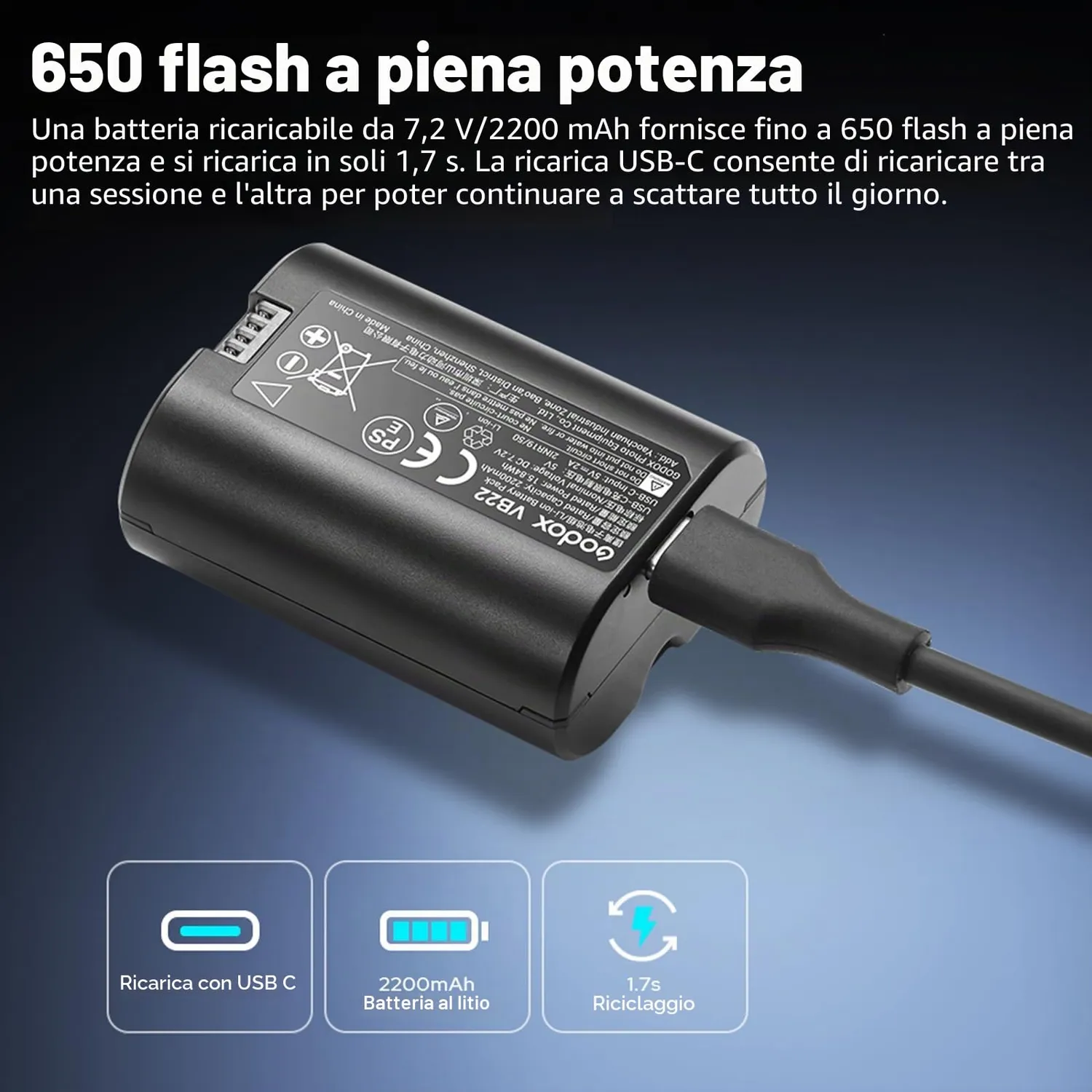 Godox Knowled V480C Flash TTL per Canon con HSS