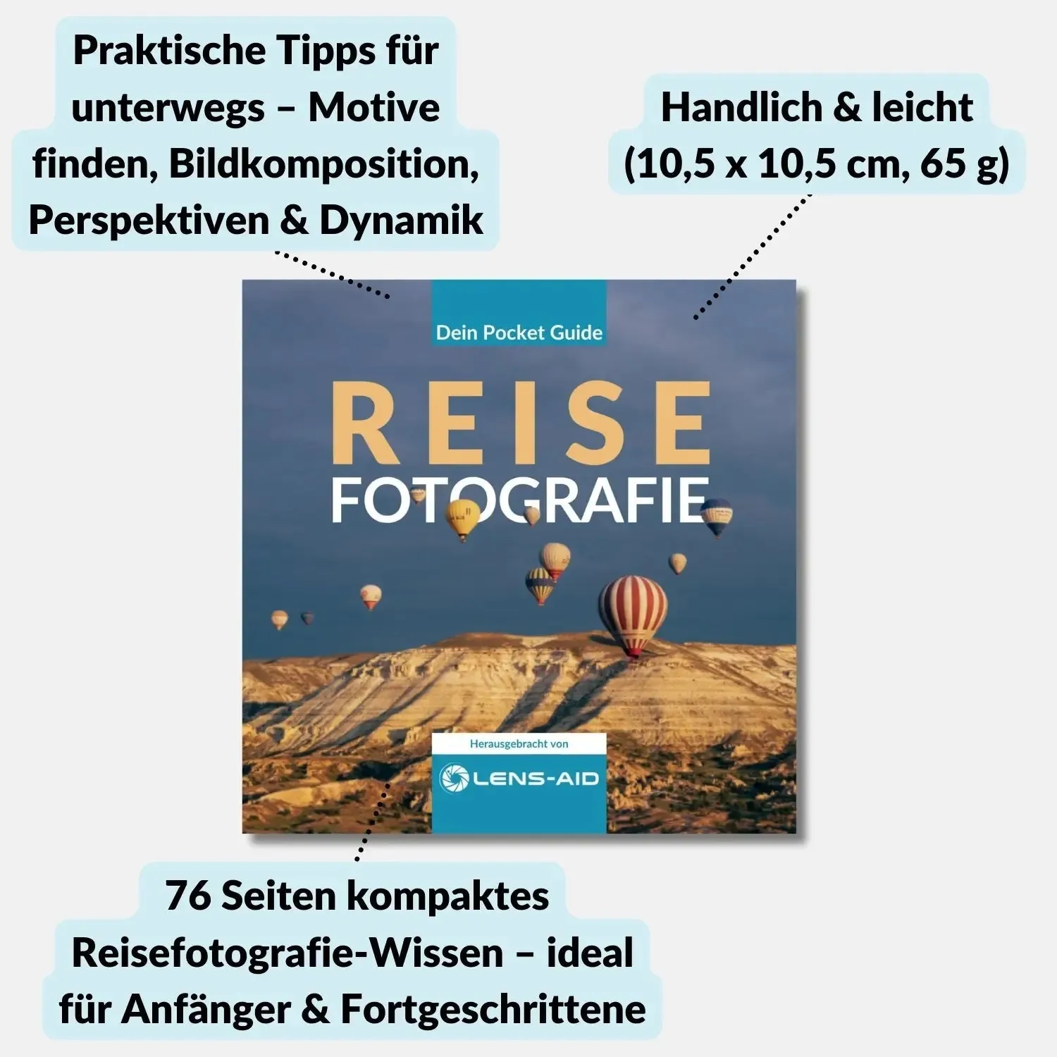 Lens-Aid Pocket Guide Travel Photography guida tascabile cartacea