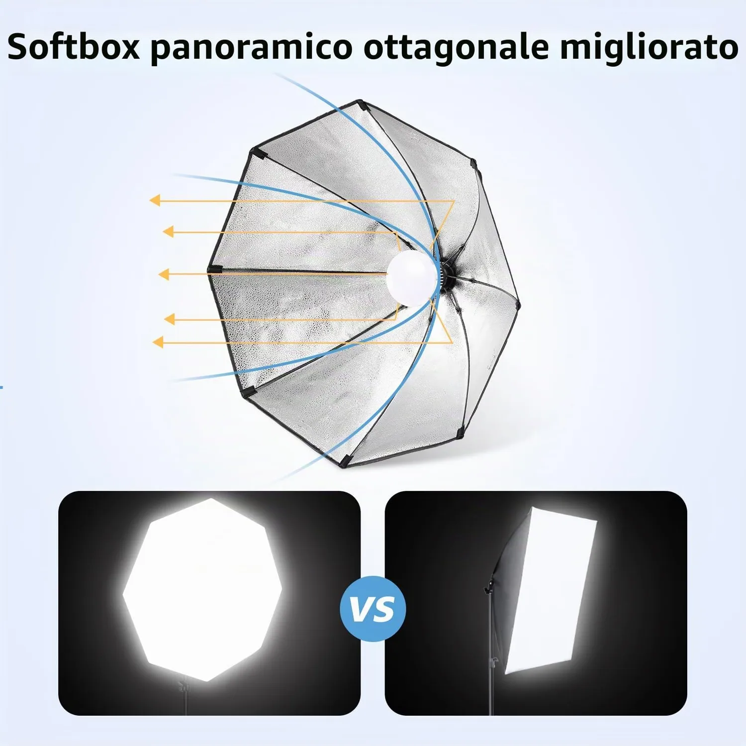FGen Softbox 70cm kit studio 2x120W 3000-6500K