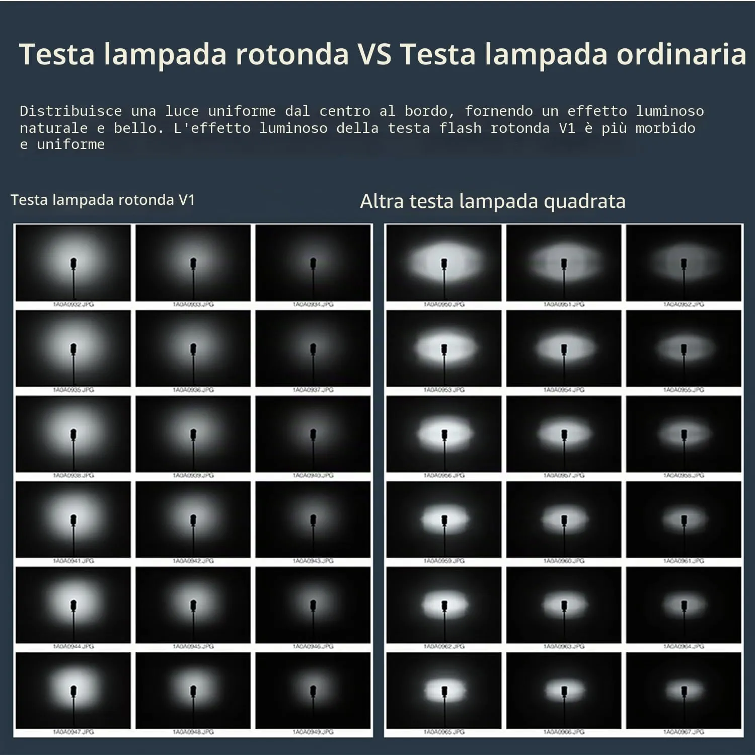 Godox V1-S Flash TTL per Sony Testa Rotonda 76Ws