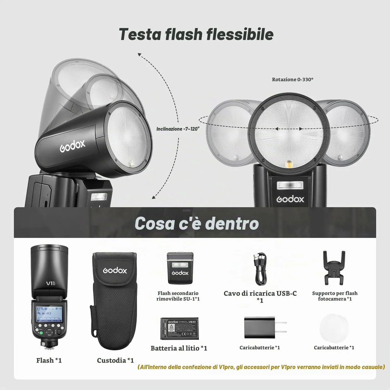 Godox V1 Pro C Flash TTL per Canon con SU-1 e LED