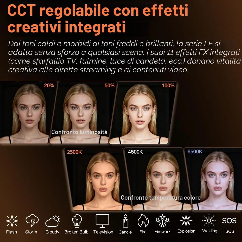Godox Knowled LE200Bi Luce Video LED Kit Softbox 90cm