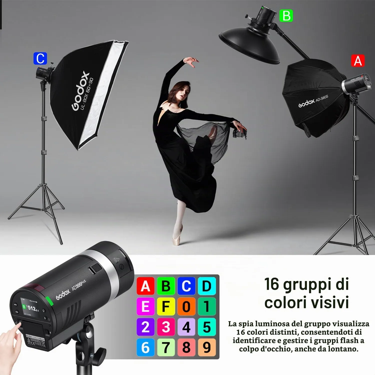 Godox AD300Pro II flash esterno TTL 300W