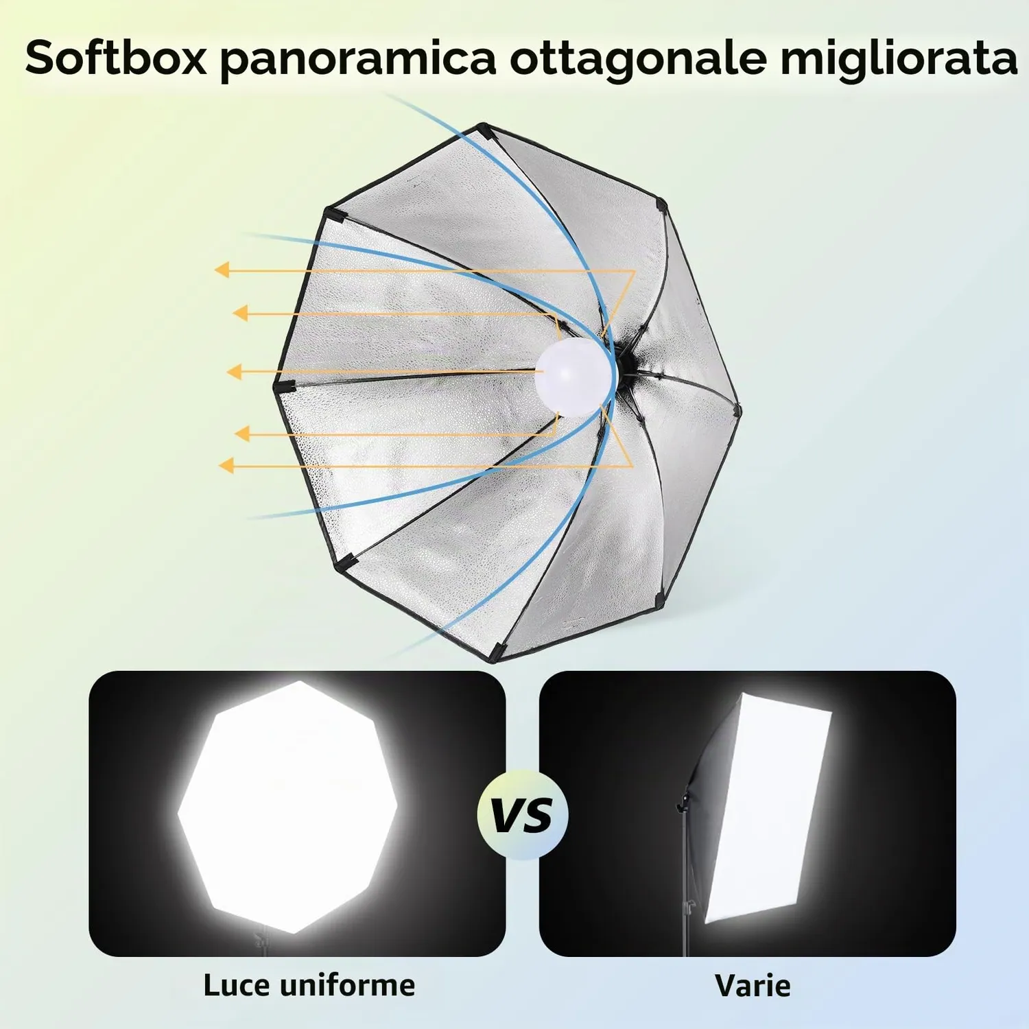 FGen kit studio 2 softbox ottagonali 135W 5500K
