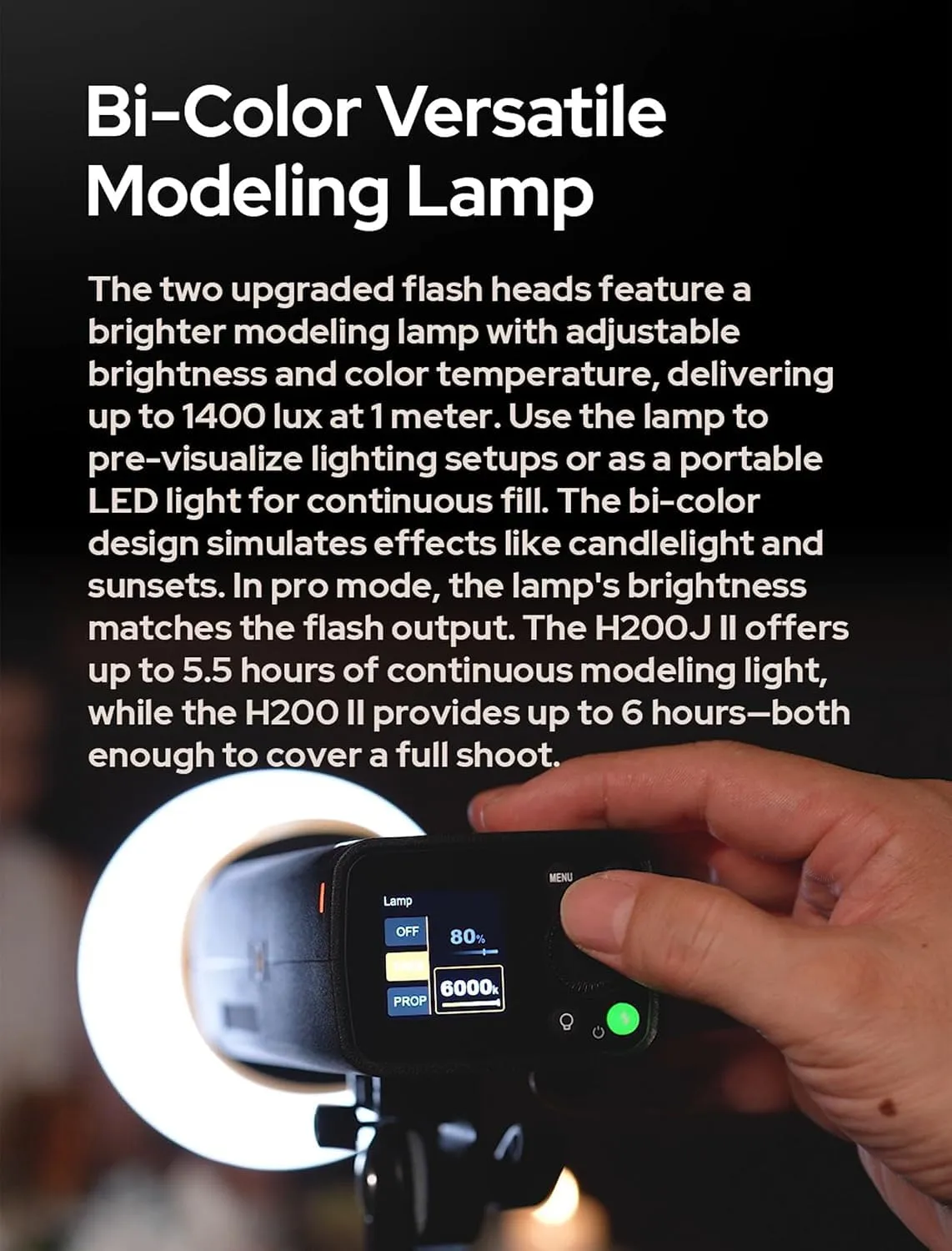 Godox AD200Pro II flash portatile TTL HSS BiColor