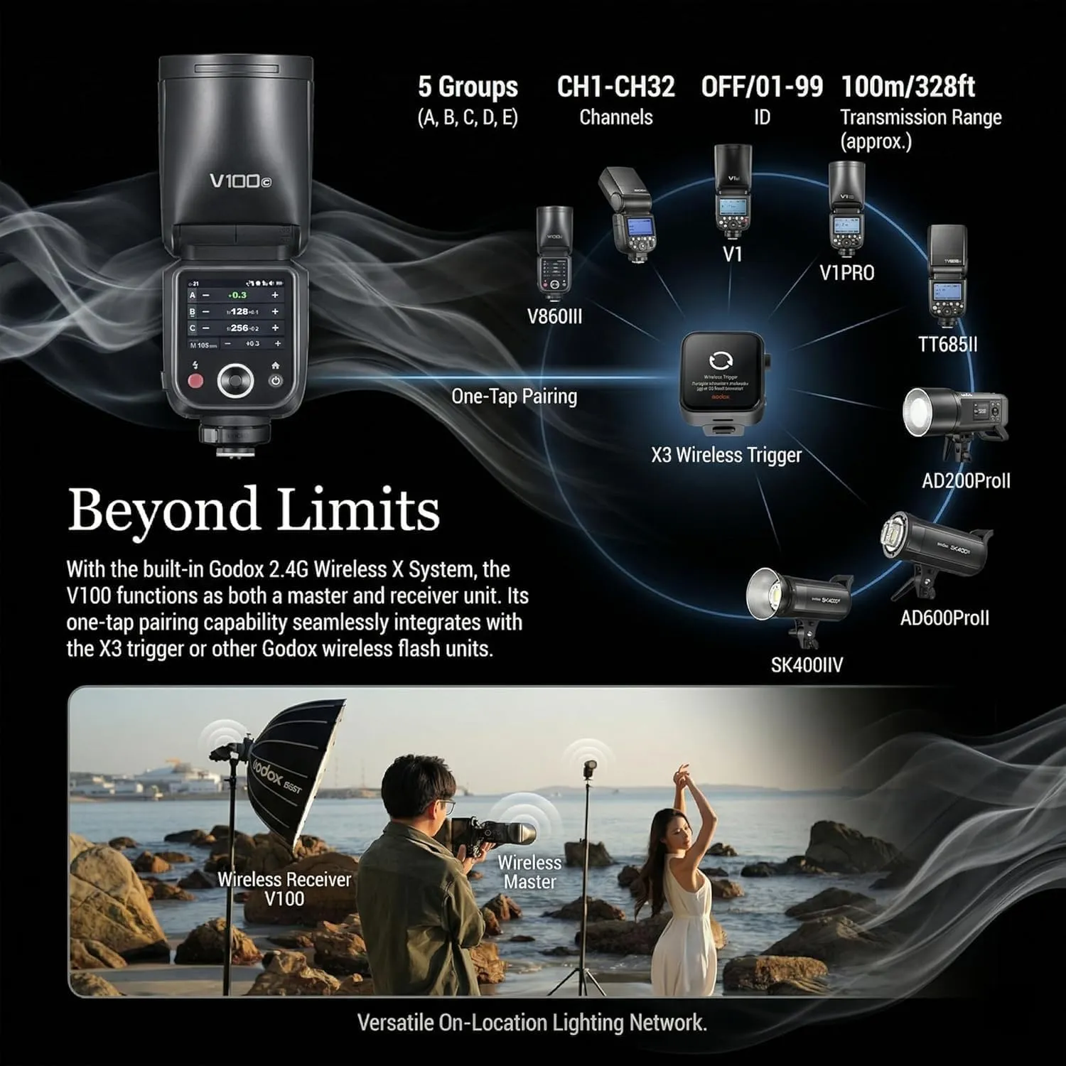 Godox V100S flash TTL Sony 100W touchscreen