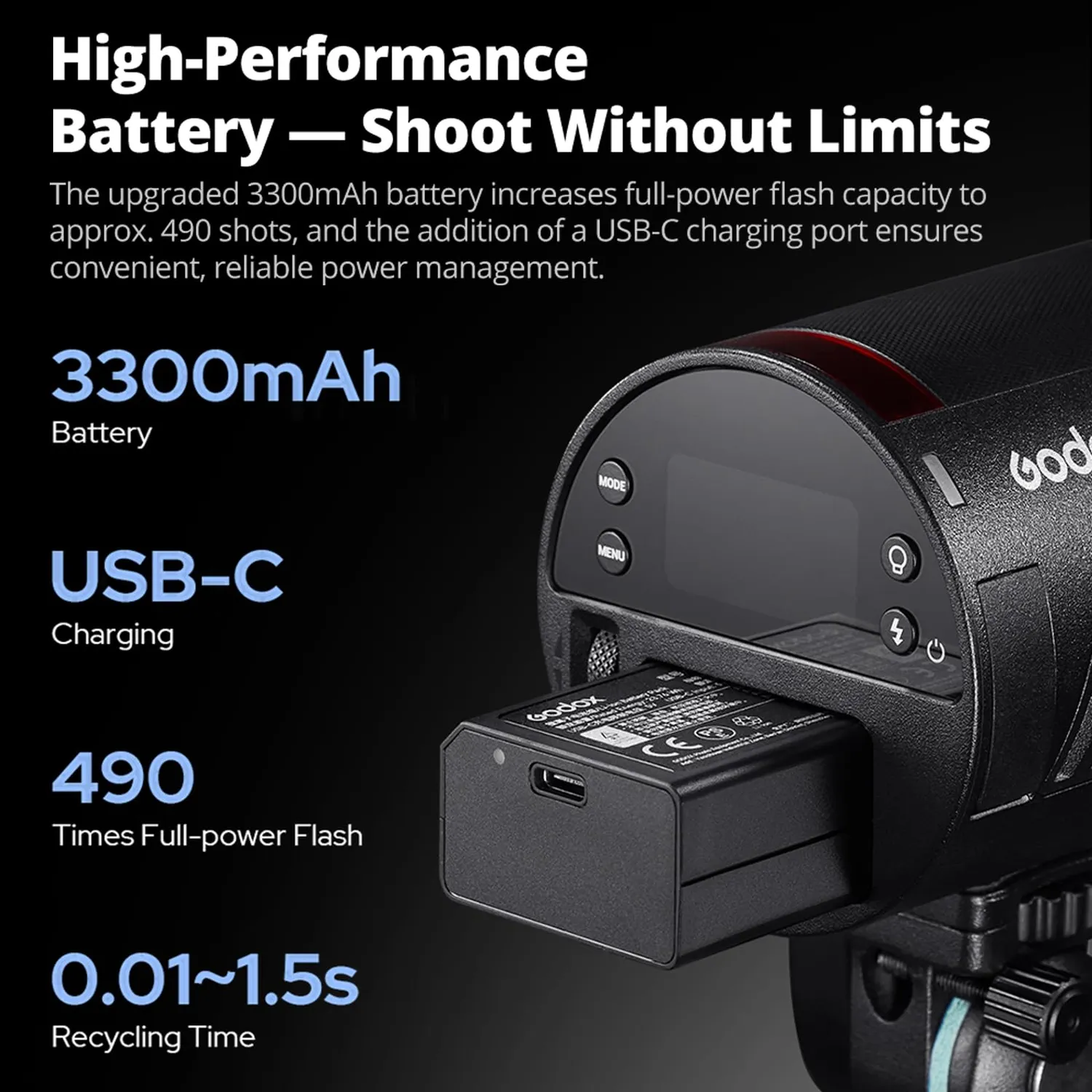 Godox AD100Pro II Flash Tascabile TTL 100W