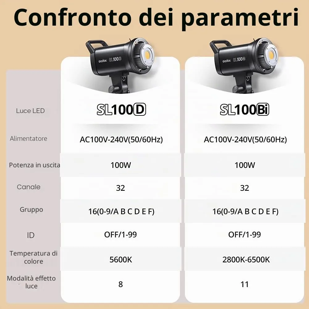 Godox SL100Bi luce continua LED 100W singola Bowens