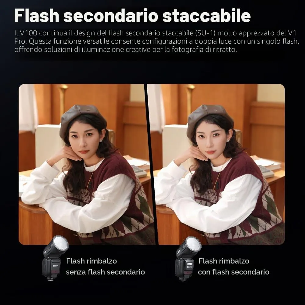 Godox V100N flash TTL per Nikon 100Ws touchscreen