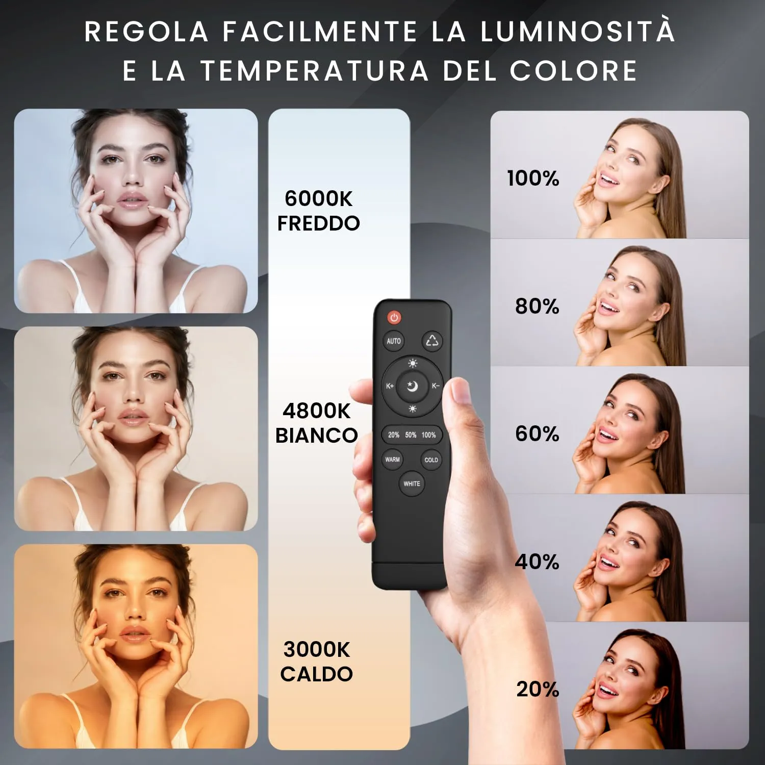 Pixetool Set Softbox 50x70 cm 2 Pezzi Luce Tricolore