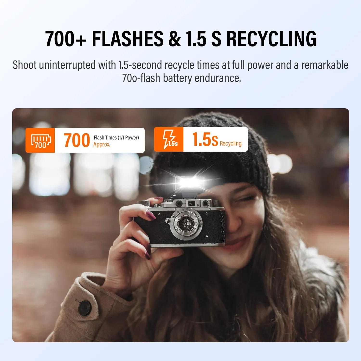 Godox iT20-R mini flash TTL Ricoh nero magnetico USB-C