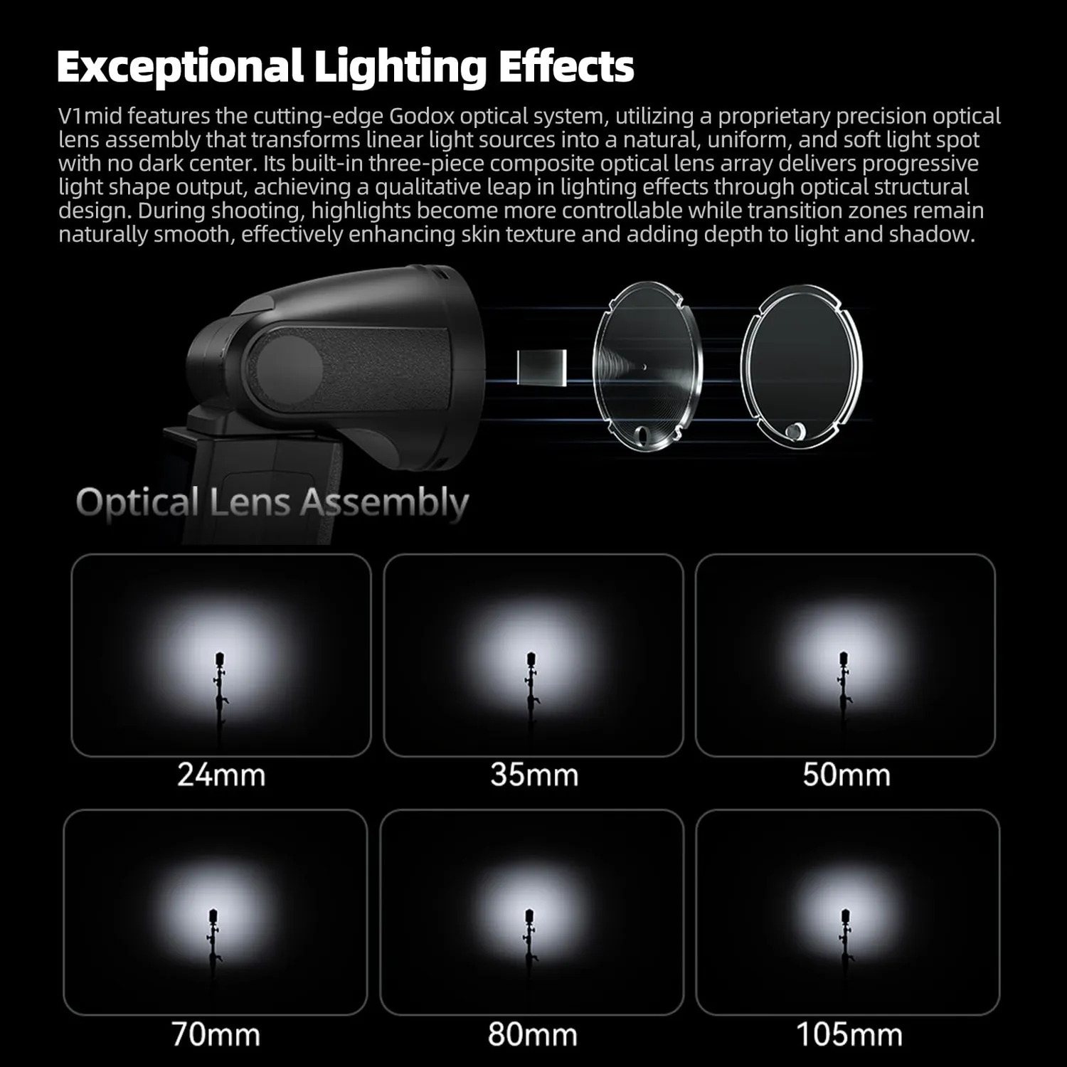 Godox V1 MID F flash testa rotonda per Fujifilm TTL
