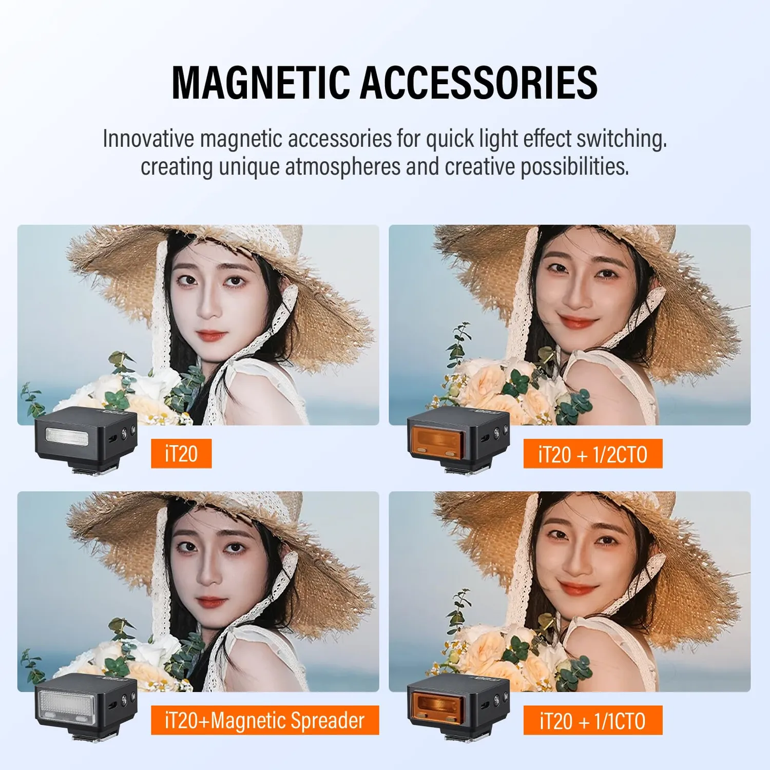 Godox iT20-R mini flash TTL Ricoh nero magnetico USB-C