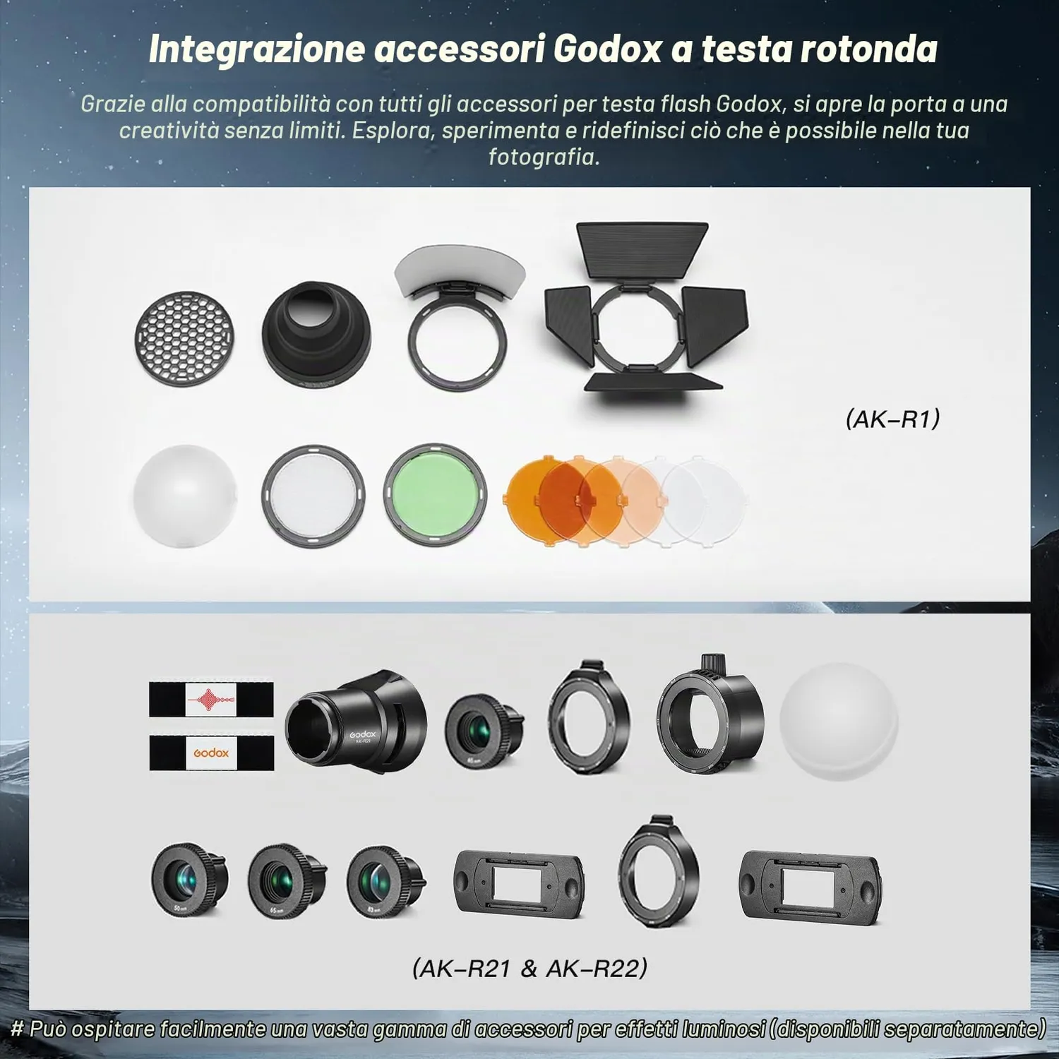 Godox V1 Pro C Flash TTL per Canon con SU-1 e LED