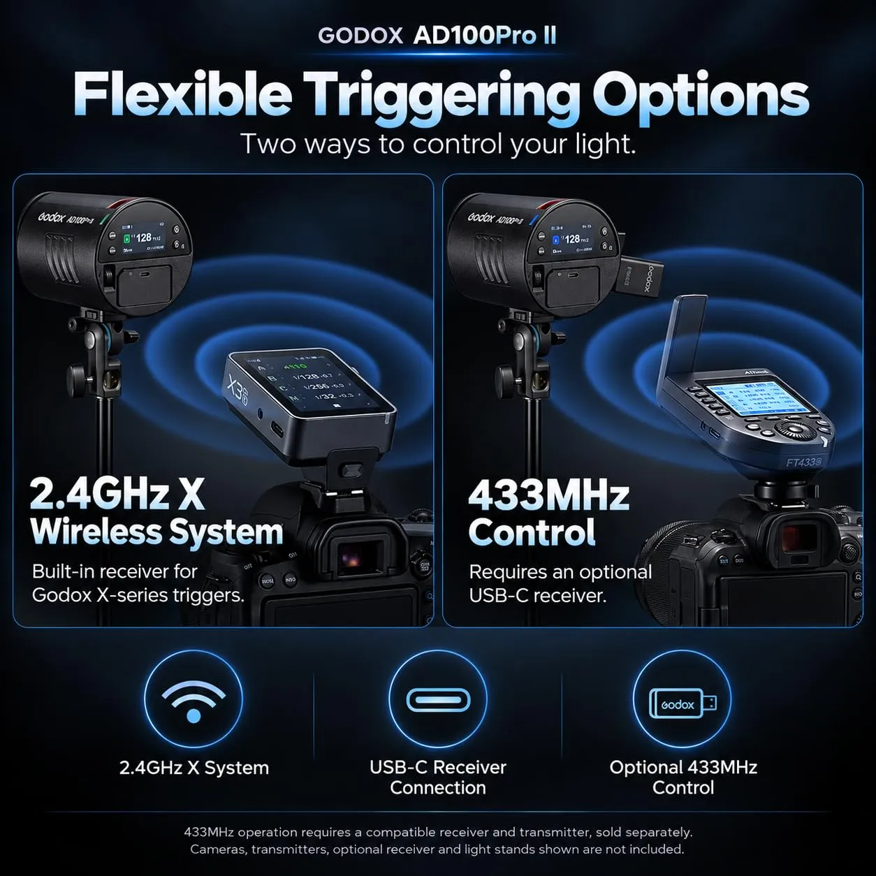Godox AD100 Pro II flash tascabile 100Ws TTL