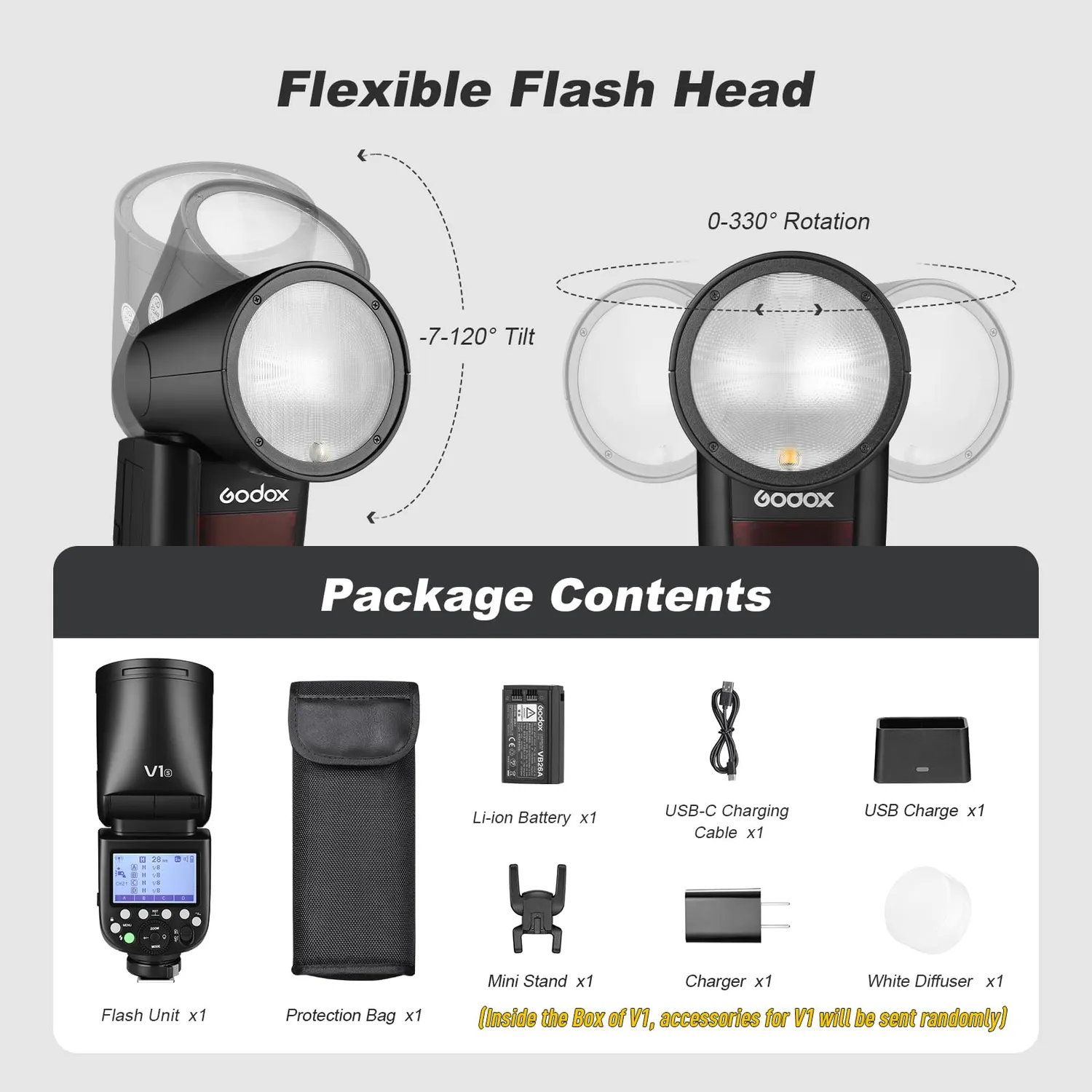 Godox V1-S flash TTL Sony testa rotonda 76W