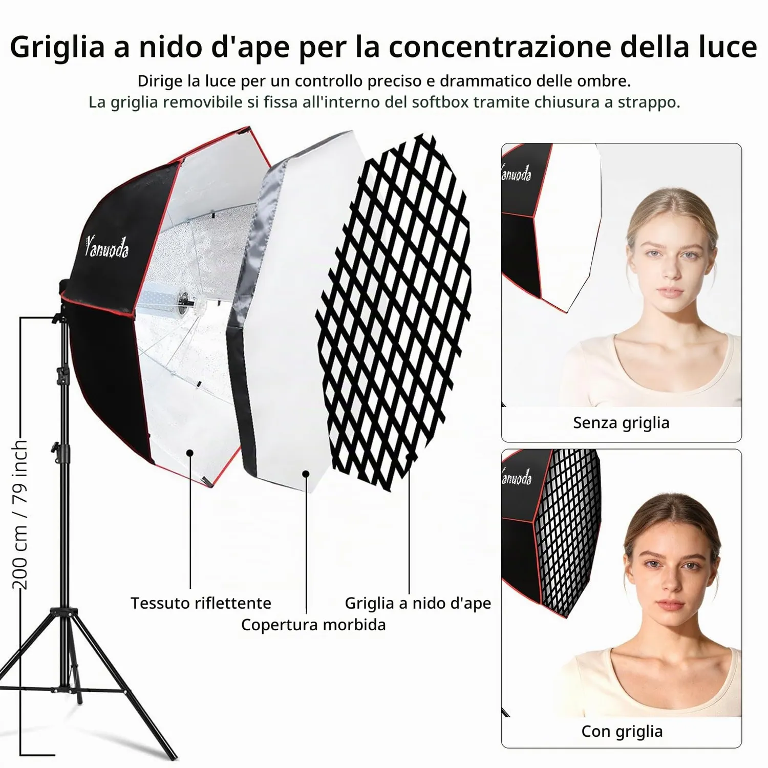 Yanuoda softbox 95cm kit luce LED 110W CRI 97 telecomando