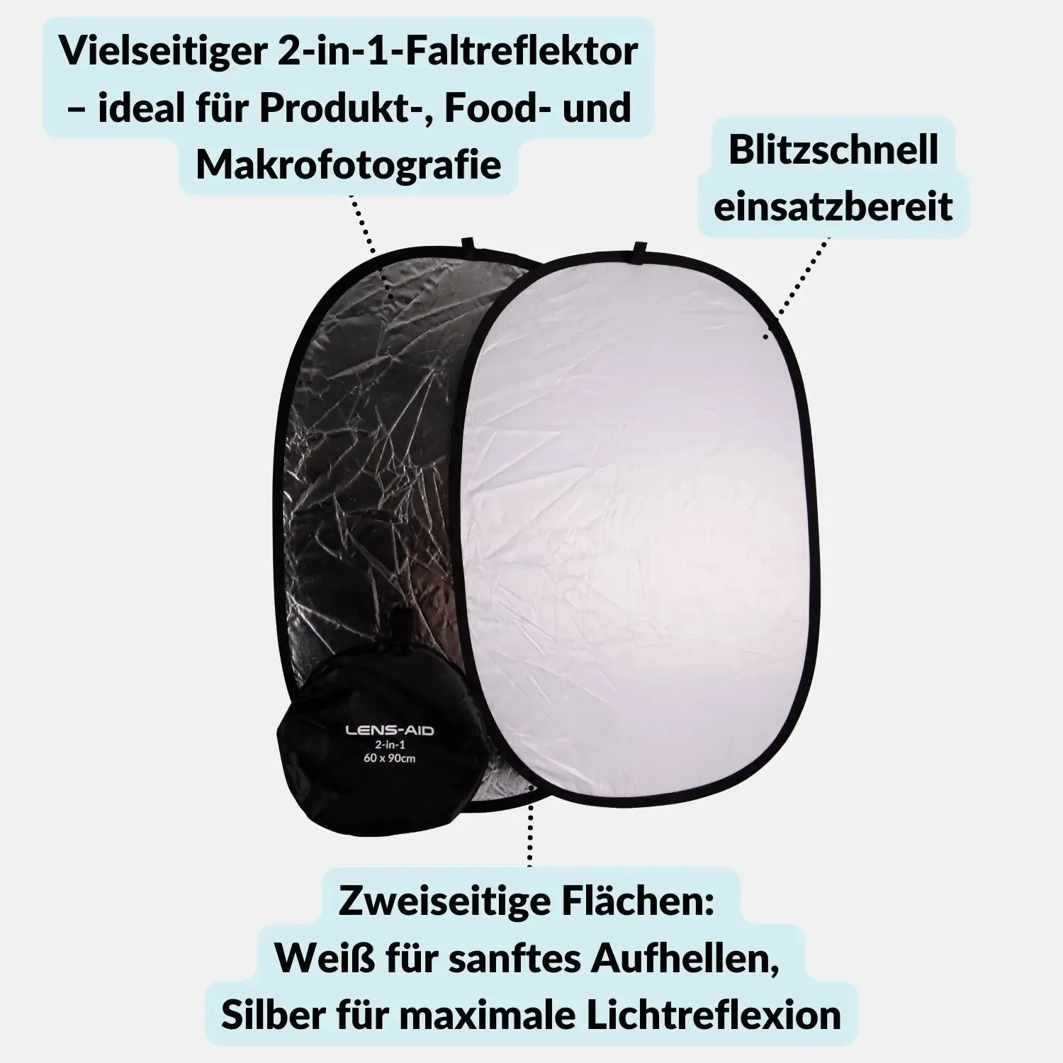 Lens-Aid riflettore pieghevole 2in1 60x90 cm